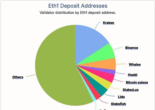 imtoken手续费只能eth_imtoken手续费_imtoken手续费太高