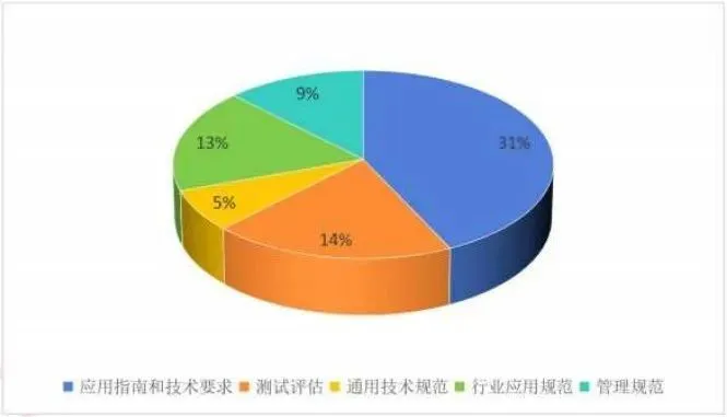 imtoken钱包操作流程_imtoken钱包使用教程最新_钱包如何使用