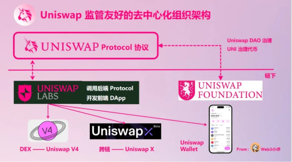 钱包代币不显示价格_im钱包代币没有价格_钱包里的代币怎么交易