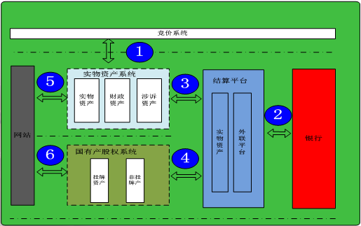 imtoken怎么转换中文-ImToken 中文界面设置攻略：从寻找设置按钮到切换语言的艰辛历程