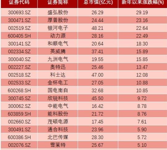 imtoken如何下载_imtoken 大陆 市值_苹果手机怎么下imtoken