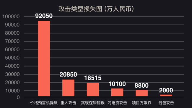 im钱包被盗客服不处理_钱包被盗报警会受理吗_钱包被盗了