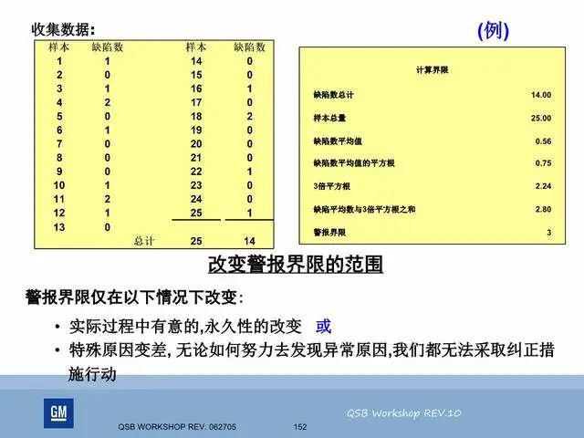 im钱包漏洞生成u_u盾客户端生成请求包失败_九游短信充值u点漏洞