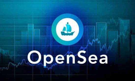 钱包使用风水_im钱包怎么使用opensea_钱包使用时间