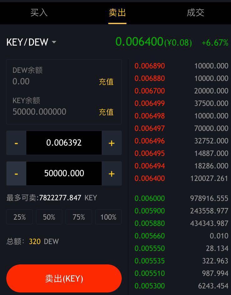 imtoken如何下载_提现免费额度是什么意思_imtoken怎么提现