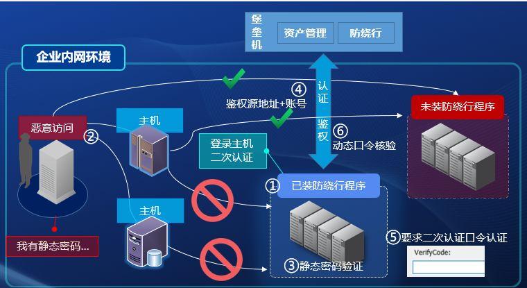 最新imtoken钱包_最新imtoken_最新imtoken官网