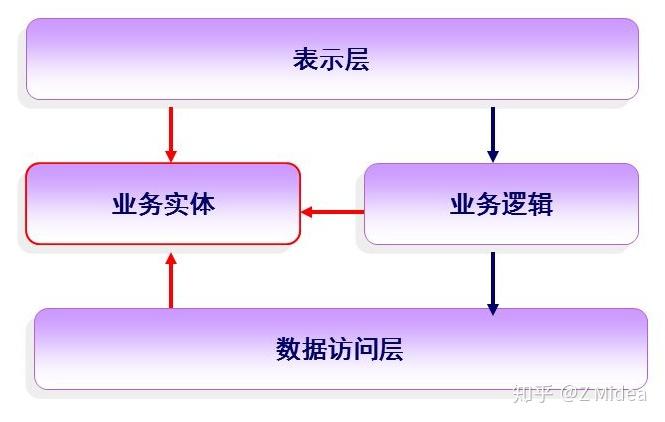 控风术_imtoken风控吗_红途风控官网