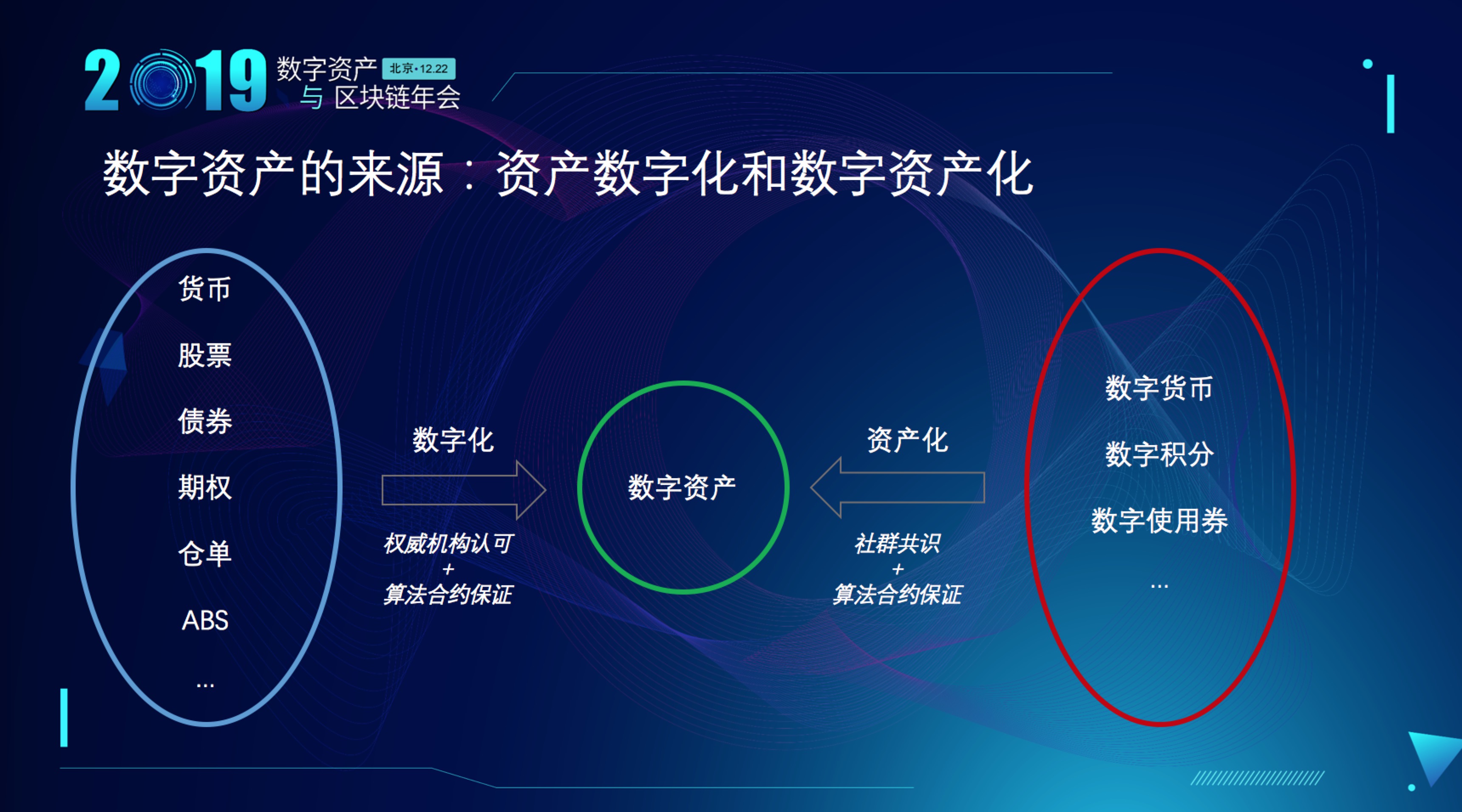 imtoken eth主网络_网络主播行为规范_网络主播直播约架被刑拘