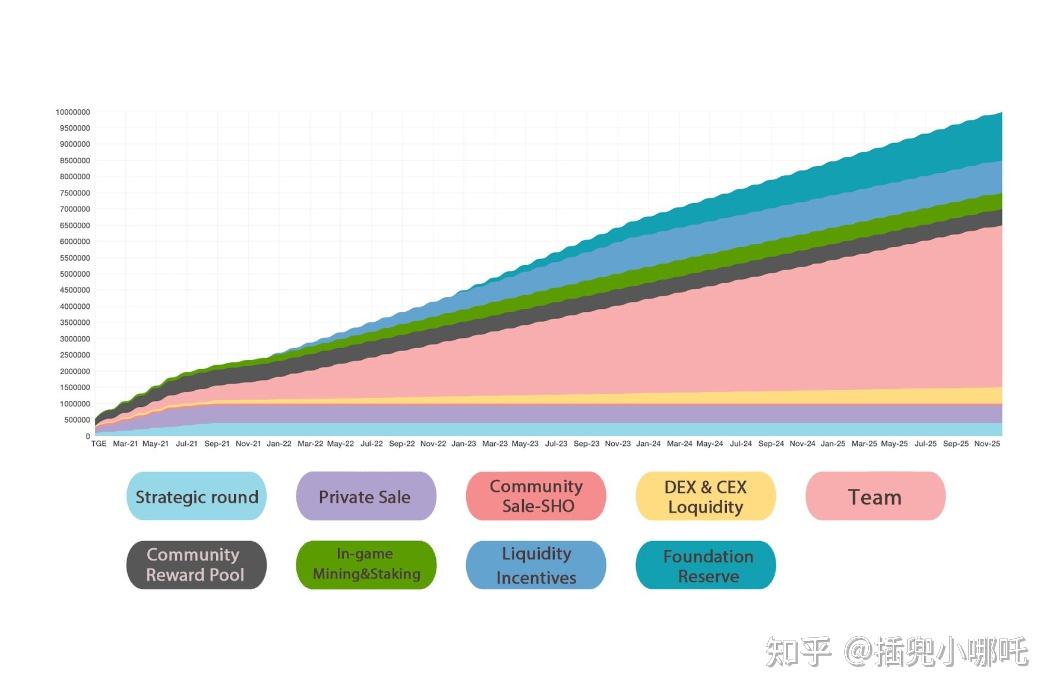 imtoken不支持币安链_imtoken不支持币安链_imtoken不支持币安链