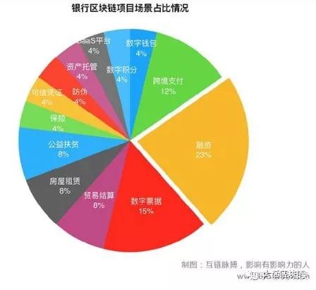 im钱包被盗手机还能用吗-IM 钱包被盗，数字货币不翼而飞，手机还安全吗？