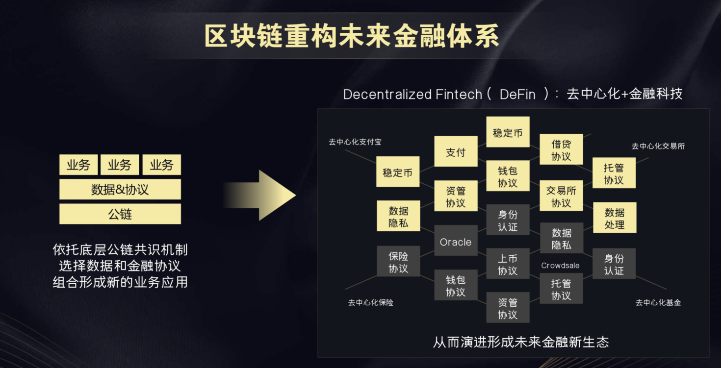 imtoken怎么添加新币种_imtoken怎么添加新币种_imtoken添加代币