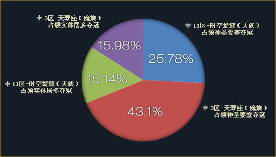 imtoken服务器在哪_imtoken服务器在哪_本网站立足于海外服务器服务