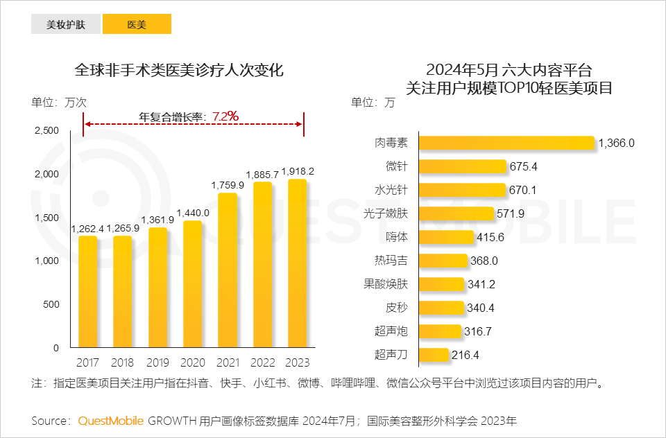 imtoken怎么使用pc端_js判断移动端和pc端_移动端和pc端啥意思