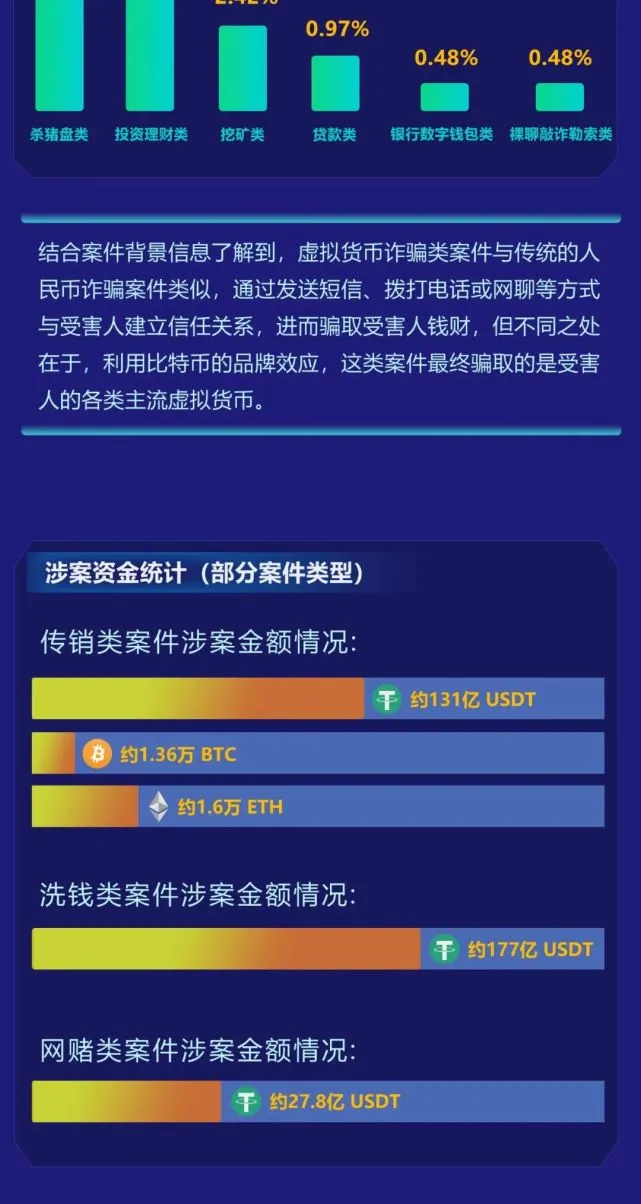 imtoken有假钱包吗-警惕！imToken 假钱包横行，如何避免成为受害者？