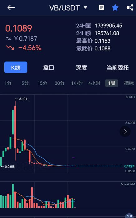 以太坊mist钱包_以太坊钱包有什么用处_以太坊钱包安全吗imtoken