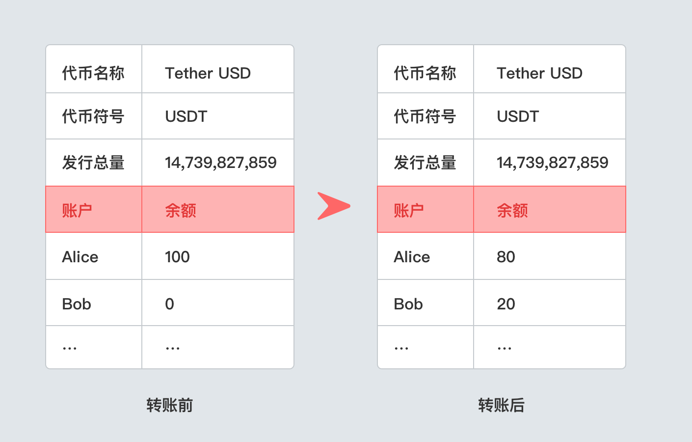 imtoken是中国的软件吗-imToken：中国自主研发的数字钱包，区块链领域的骄傲