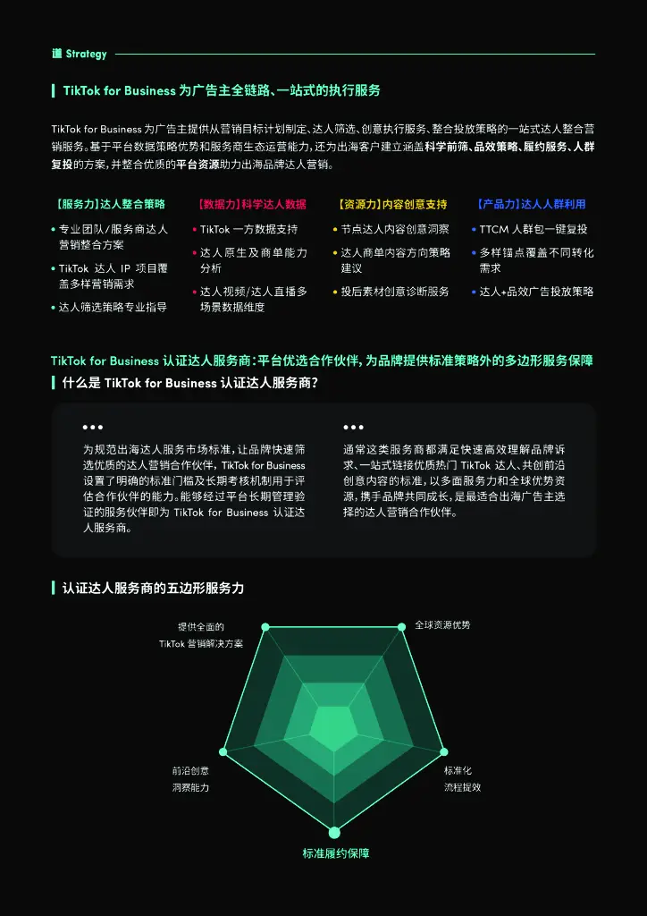 imtoken怎么发币-imToken 发币指南：创意、白皮书与发布全攻略