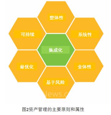 imtoken授权管理教程_imtoken授权管理系统_imtoken钱包授权