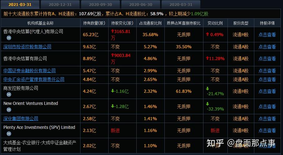 imtoken一键发币火币_一键发币发交易所_一键发币heco