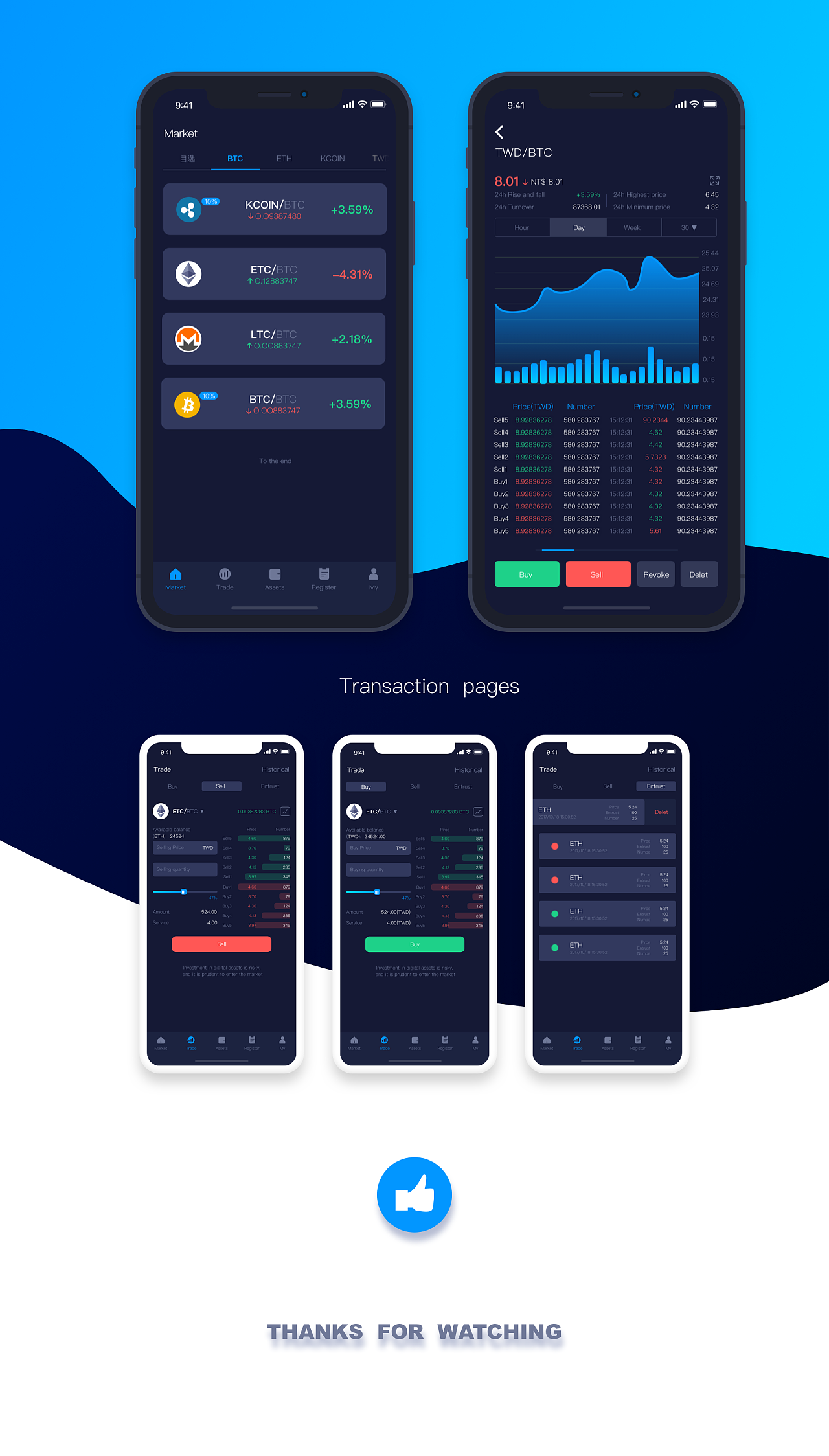 imtoken怎么交易usdt_交易猫_交易平台