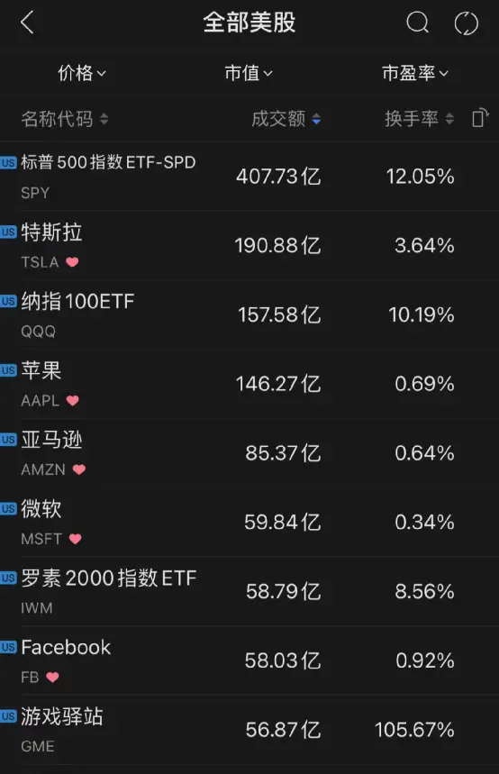 imtoken 大陆 市值_imtoken苹果下载_imtoken团队