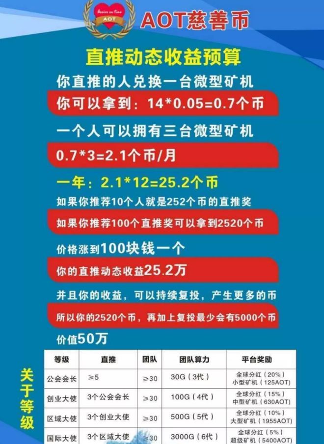 密码设置要求特殊字是什么_密码设置要求有哪些_imtoken密码设置要求