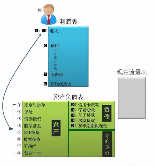 mycelium钱包安全_imtoken钱包安全性_imtoken钱包的安全性