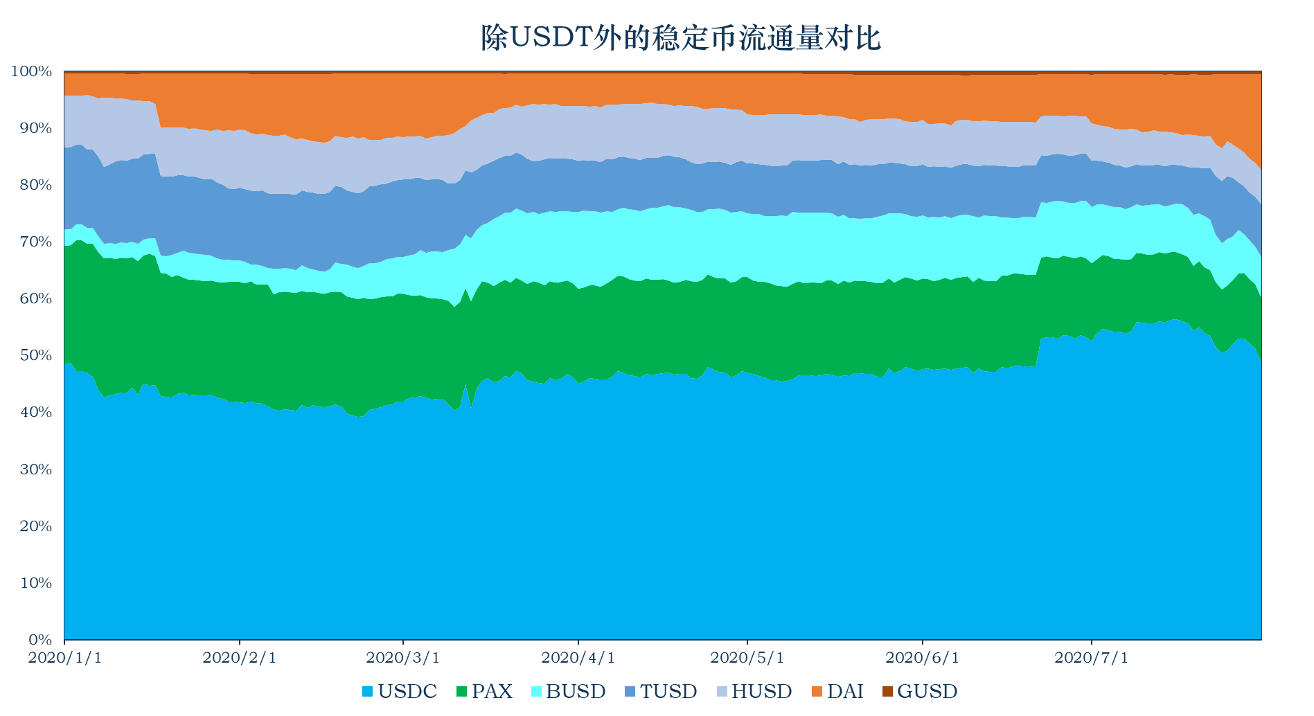 网站免费高清素材软件_imtoken网站_网站优化