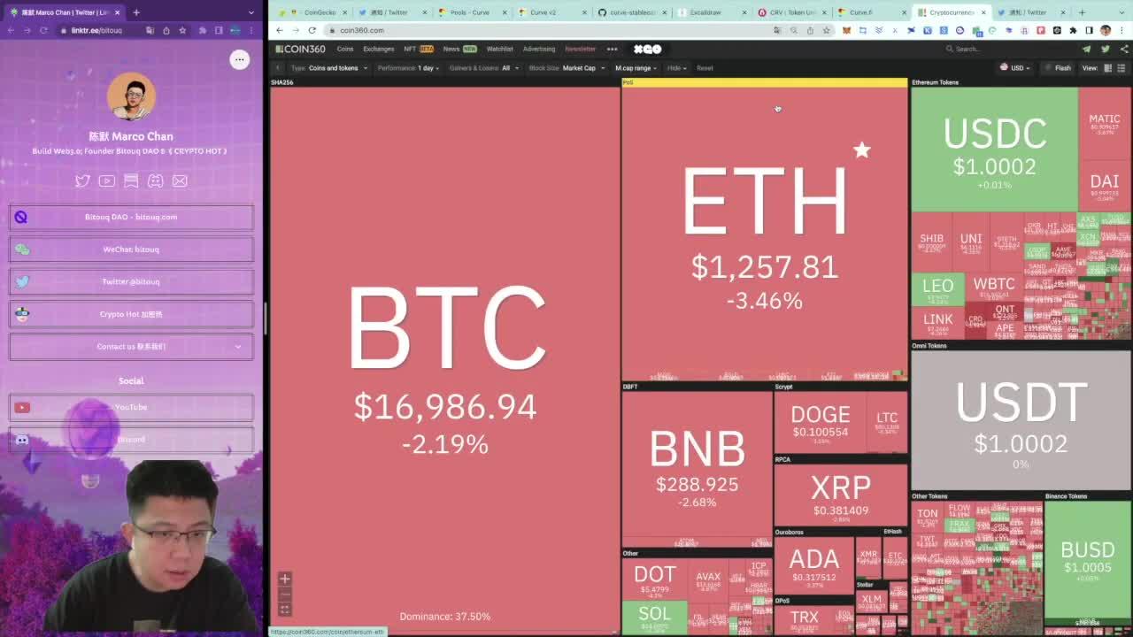 融资余额是什么意思啊_融资是什么意思_imtoken 融资
