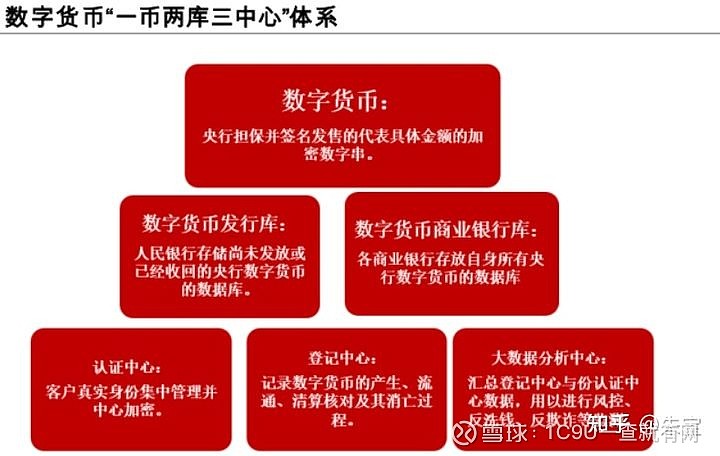 imtoken 安全性_性安全检查要哪些项目_性安全需要注意的事项
