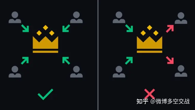 imtoken是啥钱包_imtoken打包失败_imtoken离线钱包