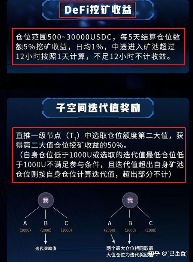 imtoken怎么转币安_imtoken怎么转币安_imtoken怎么转币安