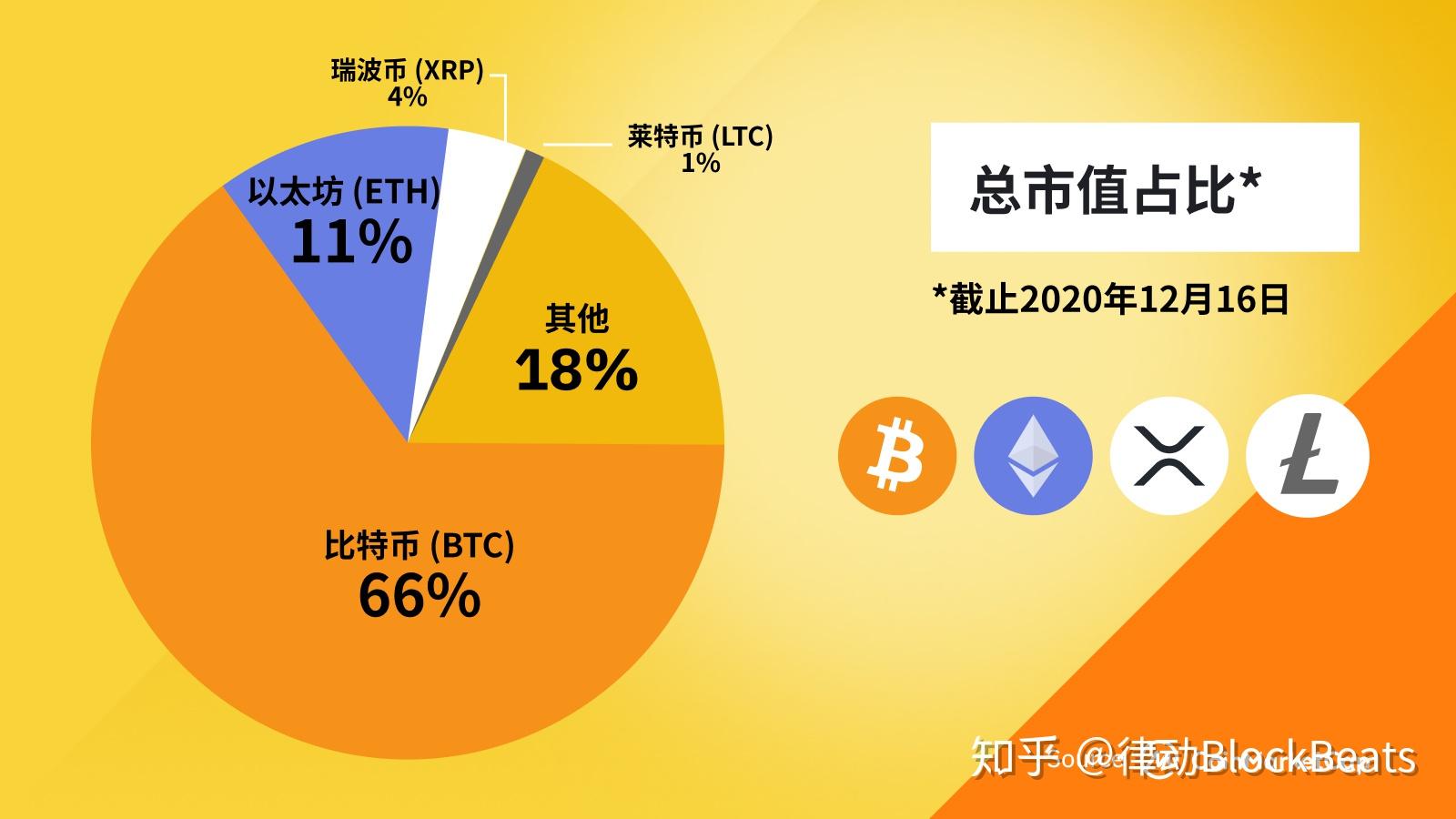 币安和imtoken_币安和imtoken_币安和imtoken