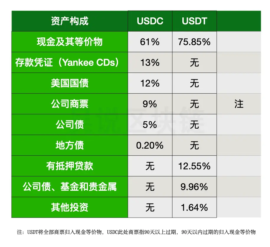 imtoken如何转出usdt_转出未交增值税会计账务处理_转出未交增值税