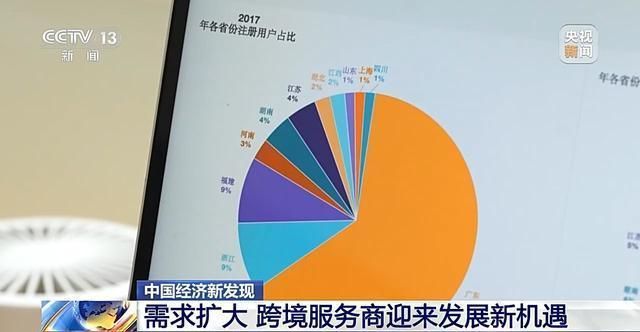 mdex跨链转账_metamask跨链转账_imtoken跨链转账