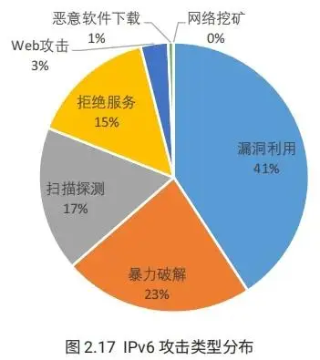 imtoken转账授权有风险吗-小心！imToken 转账授权风险大，如何保障数字资产安全？