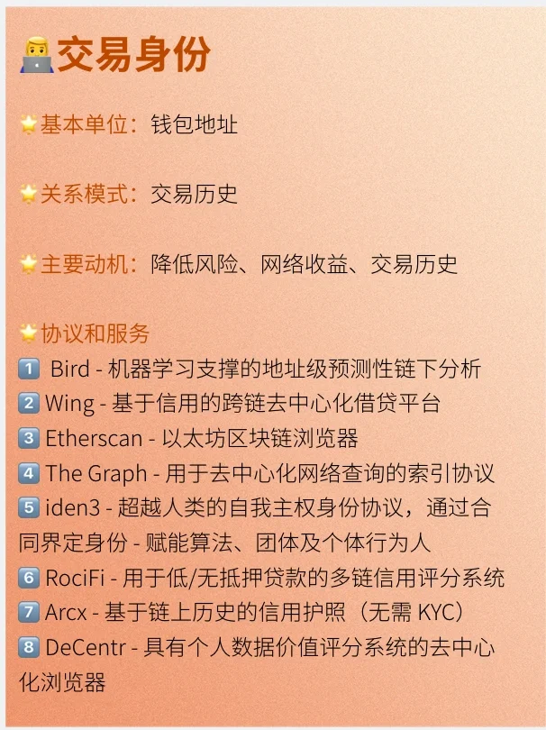 imtoken身份名随便填写-imToken 身份名不可随便填，这些风险你必须知道