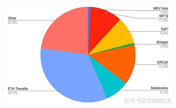 imtoken钱包有风险吗_XXPAY钱包合法_imtoken钱包合法吗