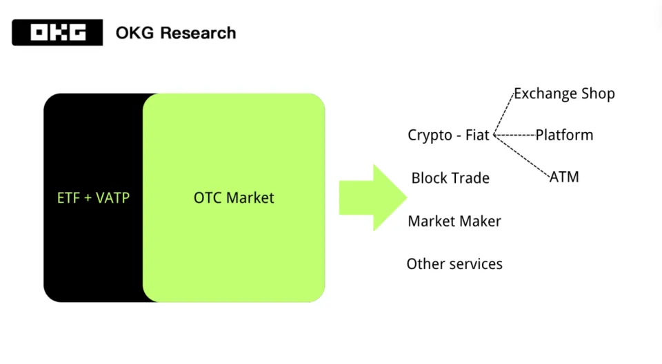 imtoken看不到代币_代币token_mytoken代币