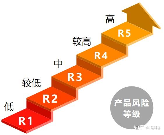 正规是啥意思_科技信息是正规刊物吗_imtoken是正规的吗