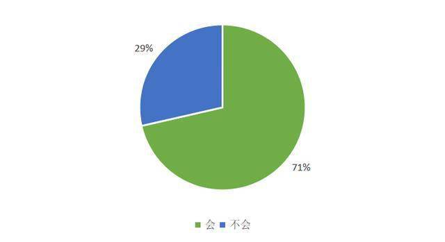 假的imtoken钱包_钱包假余额_钱包假截屏