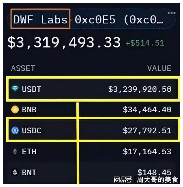 卖出大额USDT会坐牢吗_卖出一辆10万的车提成多少_imtoken 卖出