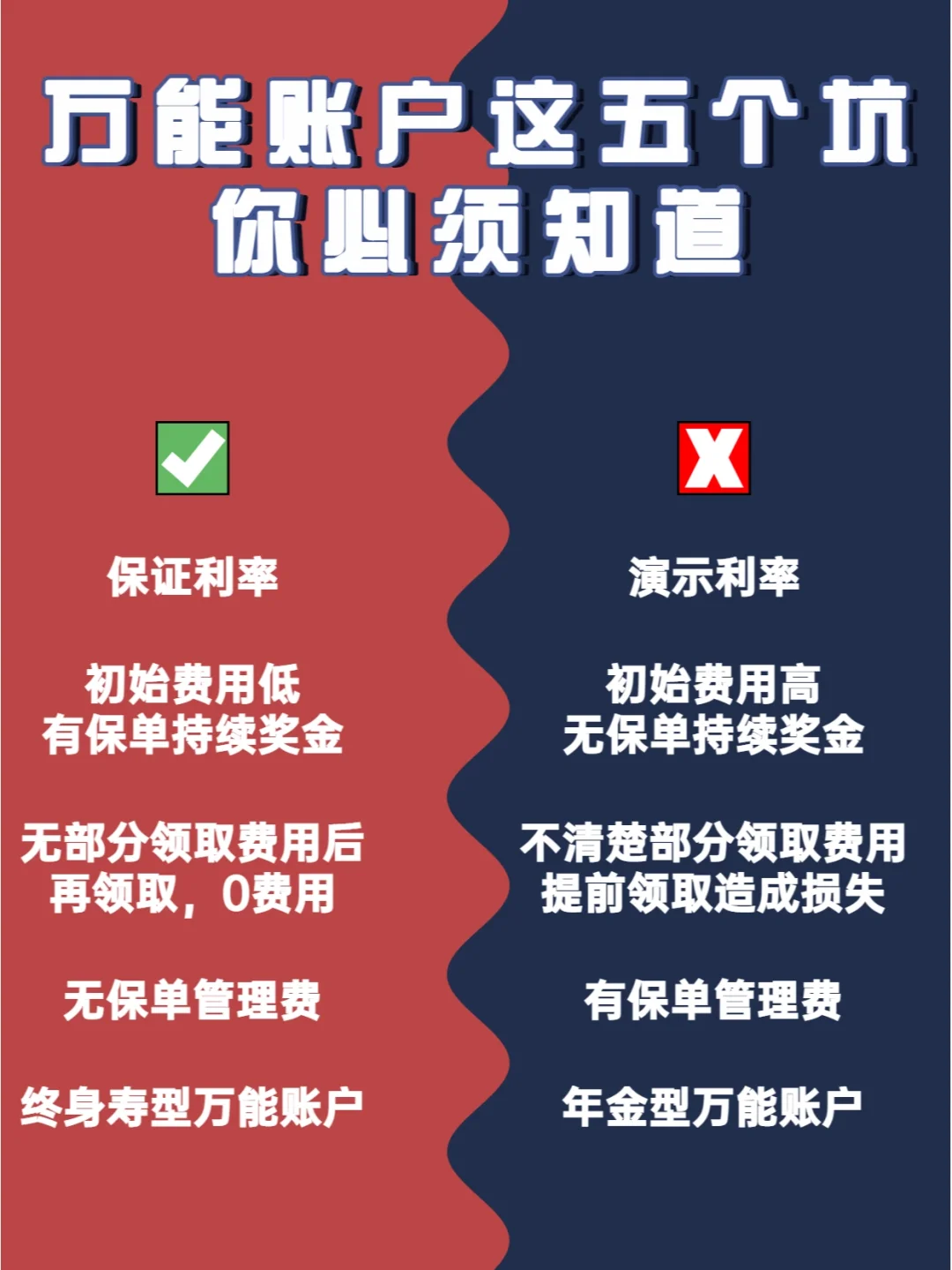imtoken转账费用_imtoken互转手续费_imtoken转出手续费是多少