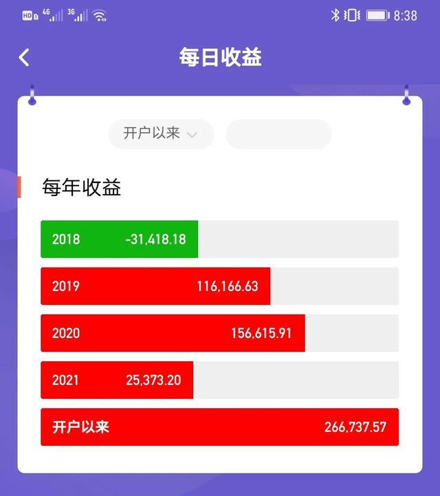 imtoken转出手续费是多少_imtoken互转手续费_imtoken转账费用