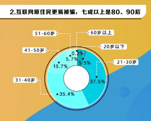 出去转一转的话语_imtoken为什么转不出去_出去转转英语怎么说