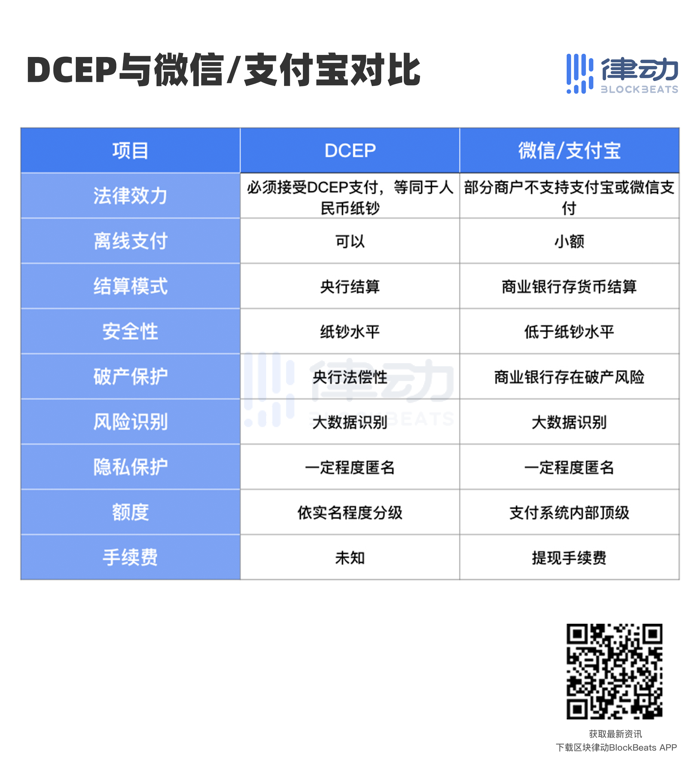 imtoken怎么换人民币_币换人民币汇率_币换人民币多少钱