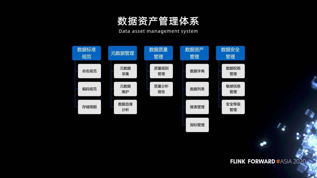 imtoken授权管理教程_授权管理app_imtoken授权