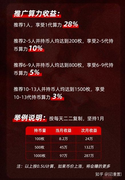 imtoken钱包创建教程视频_钱包怎么创建_创建chia钱包