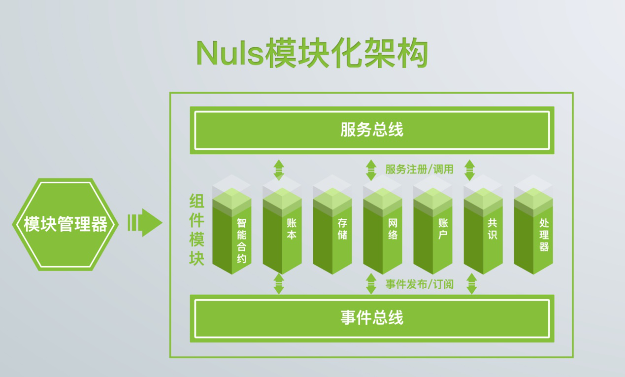 开源节流什么意思_开源是什么意思_imtoken开源