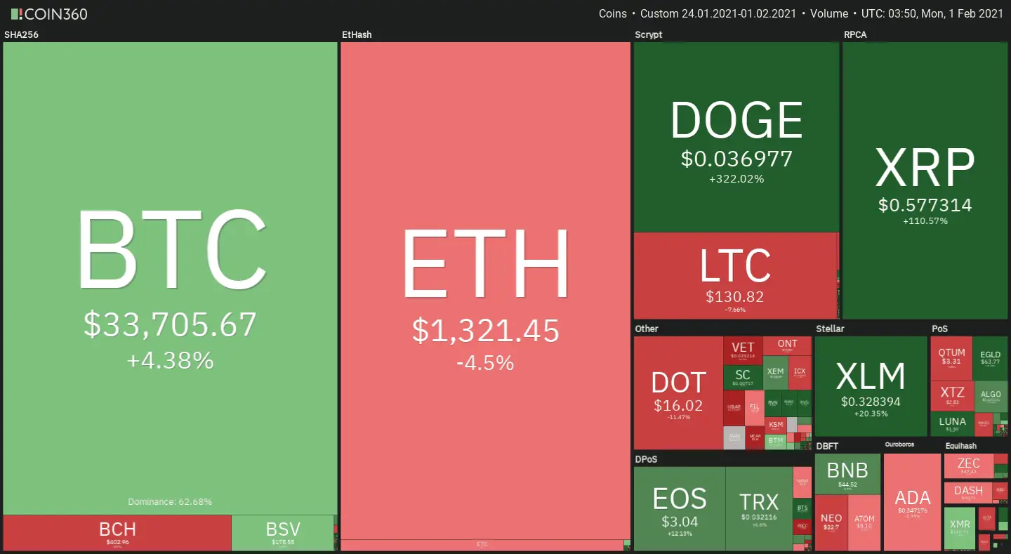 imtoken可以转账到币安吗_imtoken可以转账到币安吗_imtoken可以转账到币安吗